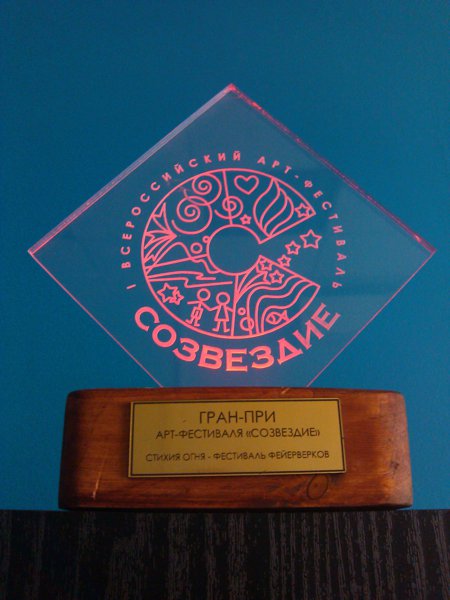 Всероссийский фестиваль фейерверков "Созвездие"